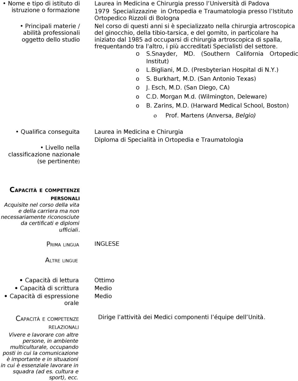 gincchi, della tibi-tarsica, e del gmit, in particlare ha iniziat dal 1985 ad ccuparsi di chirurgia artrscpica di spalla, frequentand tra l'altr, i più accreditati Specialisti del settre. S.Snayder, MD.