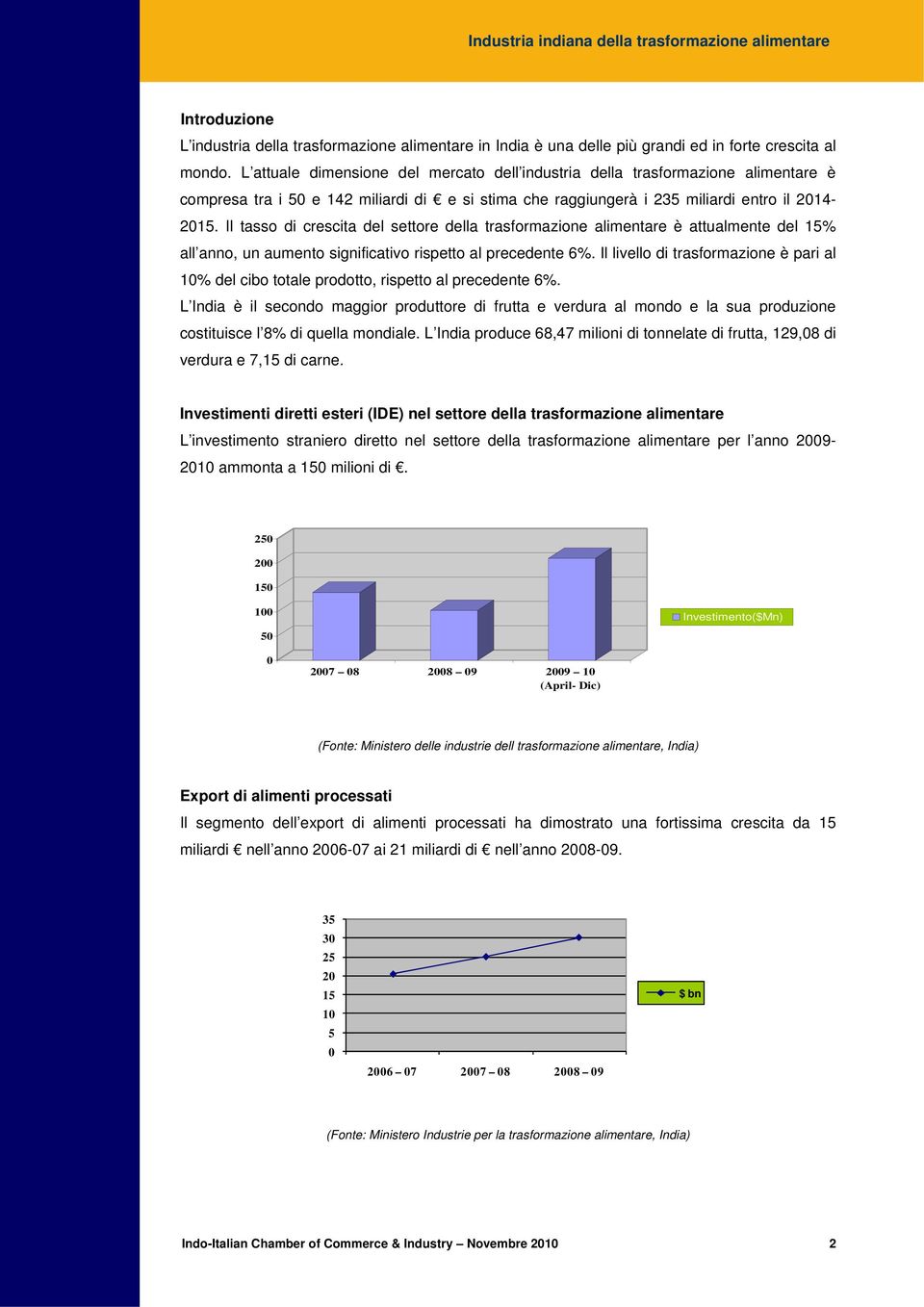 Il tasso di crescita del settore della trasformazione alimentare è attualmente del 15% all anno, un aumento significativo rispetto al precedente 6%.