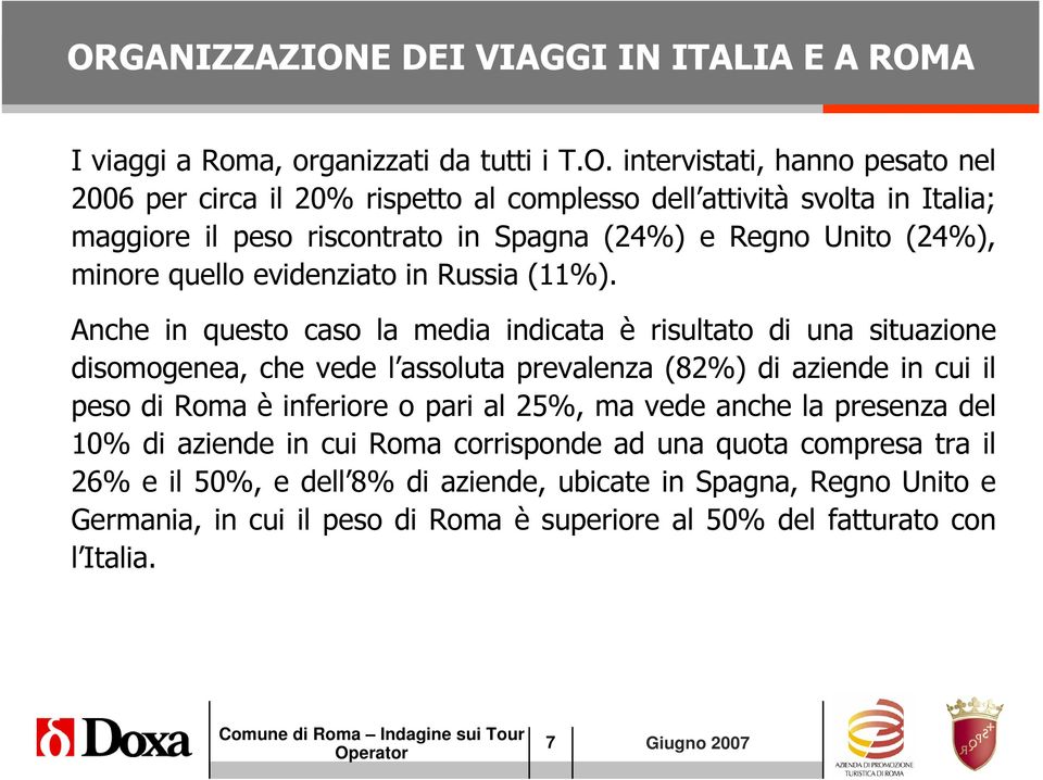 Anche in questo caso la media indicata è risultato di una situazione disomogenea, che vede l assoluta prevalenza (2%) di aziende in cui il peso di Roma è inferiore o pari al 25%, ma