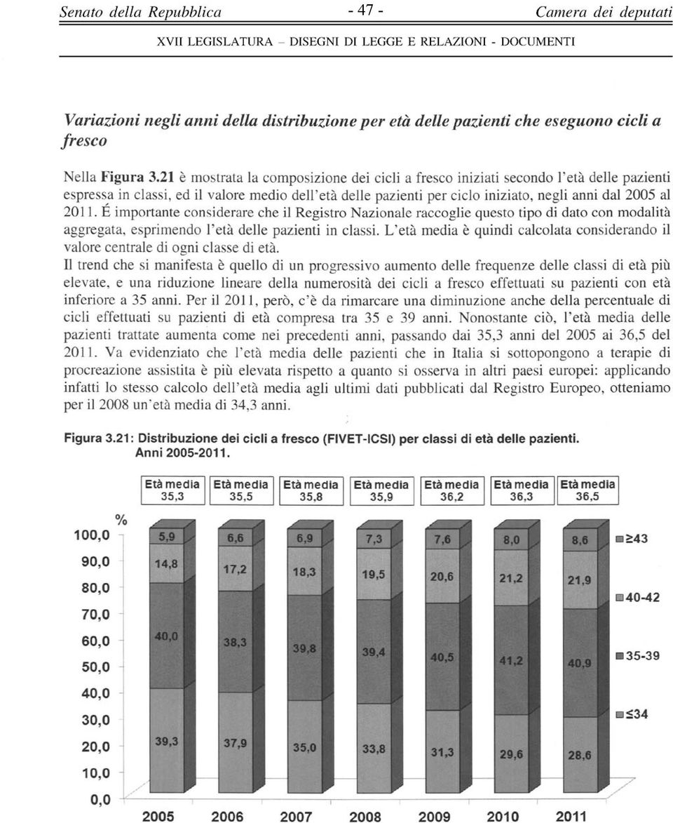 E importante considerare che il Registro Nazionale raccoglie questo tipo dì dato con modalità aggregata, esprimendo l'età delle pazienti in classi.