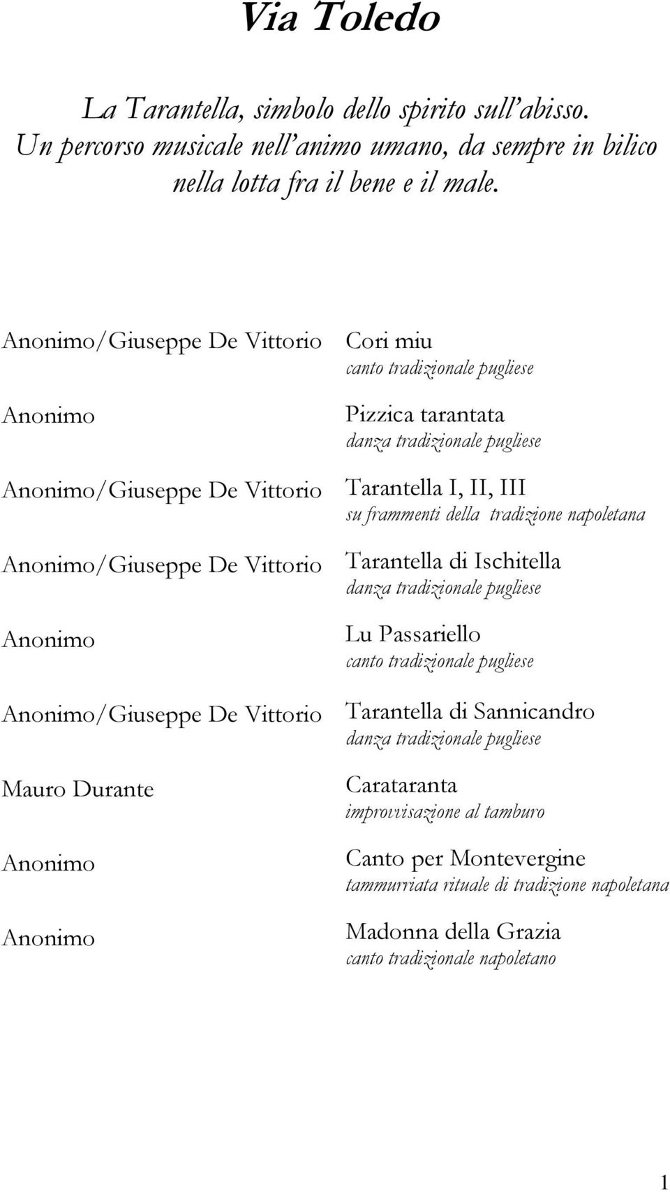 Mauro Durante Cori miu Pizzica tarantata Tarantella I, II, III su frammenti della tradizione napoletana Tarantella di