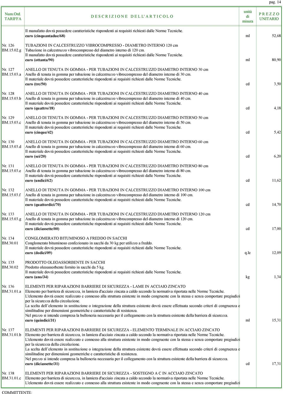 Nr. 135 BM.30.02 Nr. 136 BM.31.01.a Nr. 137 BM.31.01.b Nr. 138 BM.31.01.c TUBAZIONI IN CALCESTRUZZO VIBROCOMPRESSO - DIAMETRO INTERNO 120 cm Tubazione in calcestruzzo vibrocompresso del ametro interno 120 cm.