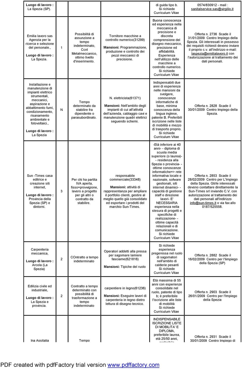 Tornitore macchine a controllo numerico(3299) Mansioni: Programmazione, produzione e controllo dei pezzi meccanici di precisione.