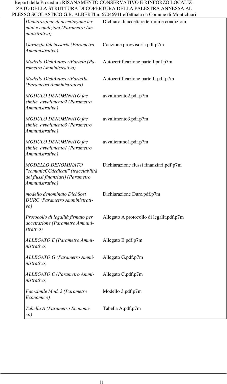 MODELLO DENOMINATO "comunicccdedicati" (tracciabilità dei flussi finanziari) (Parametro modello denominato DichSost DURC (Parametro Protocollo di legalità firmato per accettazione (Parametro ALLEGATO