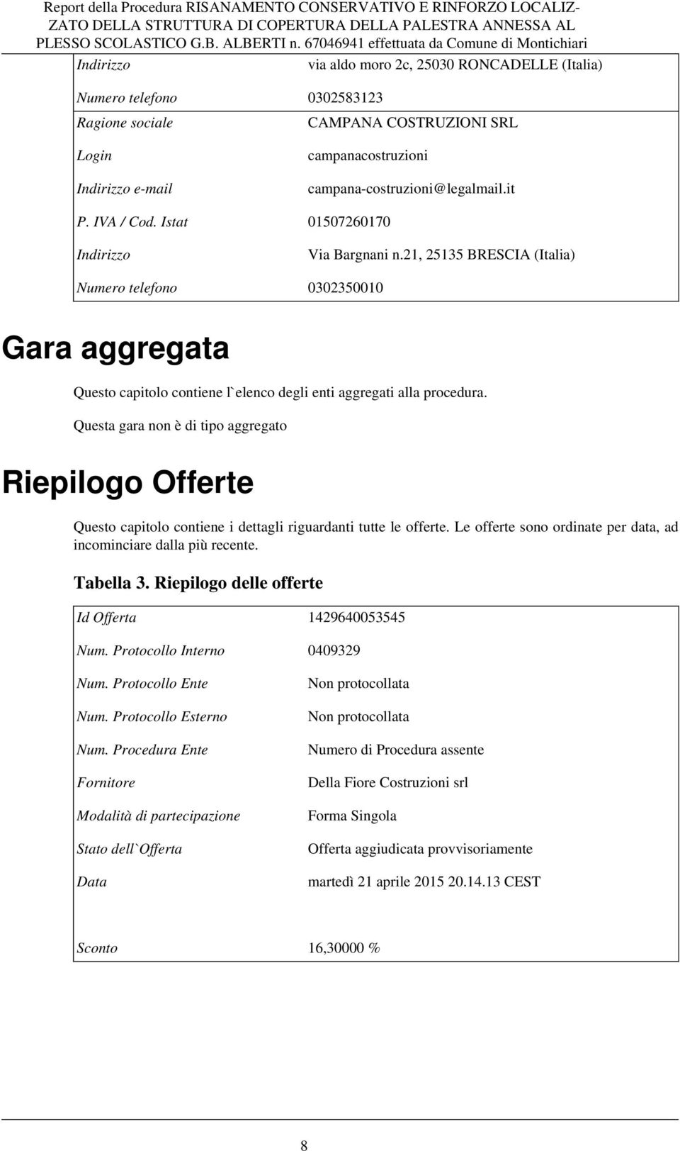 Questa gara non è di tipo aggregato Riepilogo Offerte Questo capitolo contiene i dettagli riguardanti tutte le offerte. Le offerte sono ordinate per data, ad incominciare dalla più recente. Tabella 3.