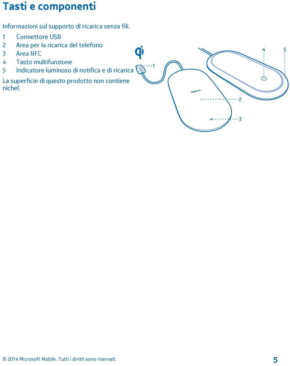 Area NFC 4 Tasto multifunzione 5 Indicatore luminoso di notifica