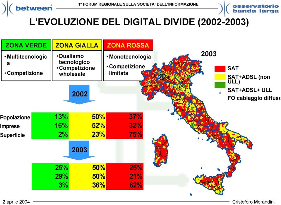 limitata 2003 SAT SAT+ADSL (non ULL) 2002 SAT+ADSL+ ULL FO cablaggio diffuso Popolazione