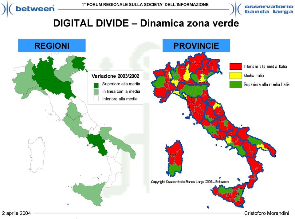 media Oltre 16% (4) Da 8% a 16% (7) Fino a 8%