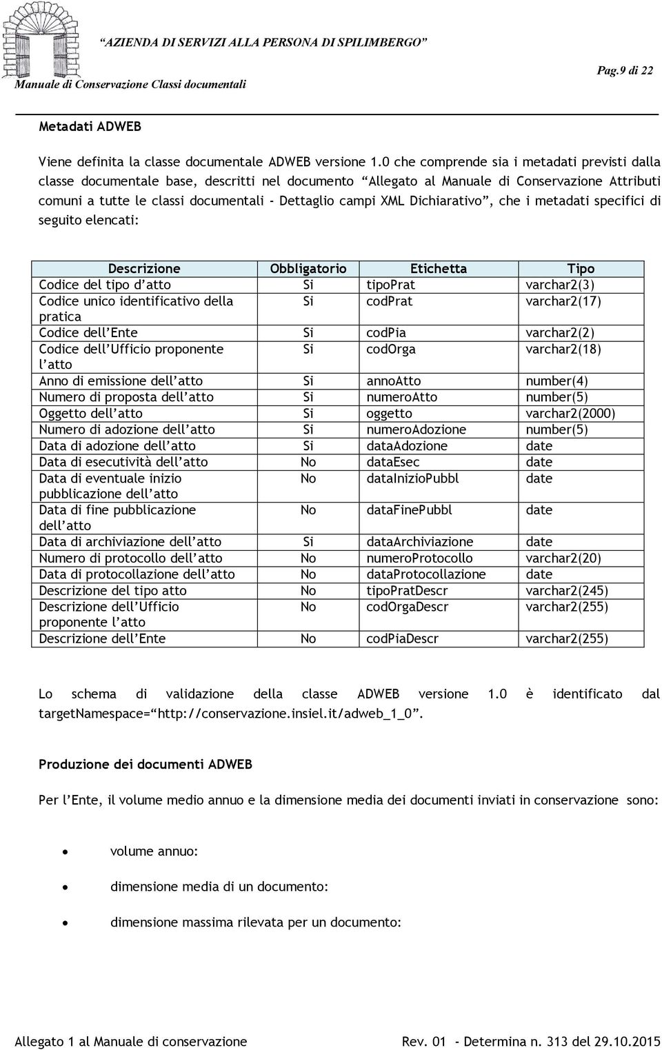 Dichiarativo, che i metadati specifici di seguito elencati: Descrizione Obbligatorio Etichetta Tipo Codice del tipo d atto Si tipoprat varchar2(3) Codice unico identificativo della Si codprat