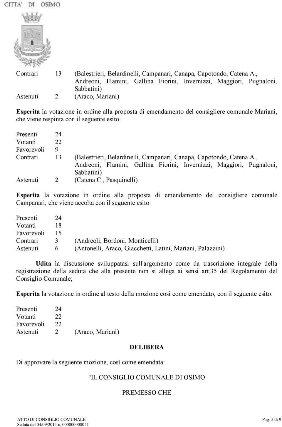 Mariani, che viene respinta con il seguente esito: Presenti 24 Votanti 22 Favorevoli 9 , Andreoni, Flamini, Gallina Fiorini, Invernizzi, Maggiori, Pugnaloni, Sabbatini) Astenuti 2 (Catena C.