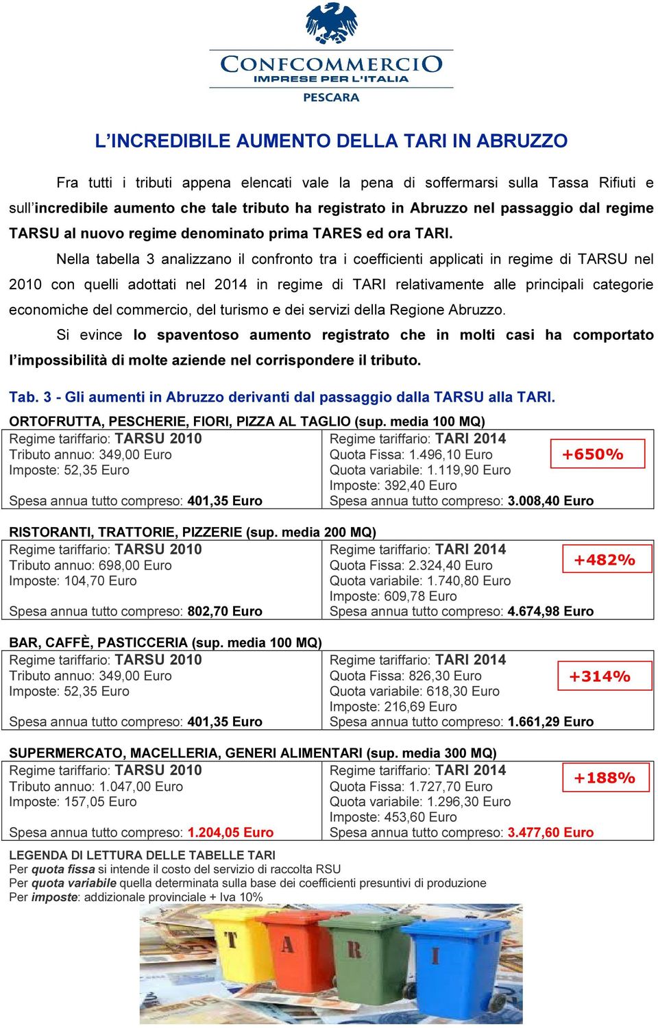 Nella tabella 3 analizzano il confronto tra i coefficienti applicati in regime di TARSU nel 2010 con quelli adottati nel 2014 in regime di TARI relativamente alle principali categorie economiche del