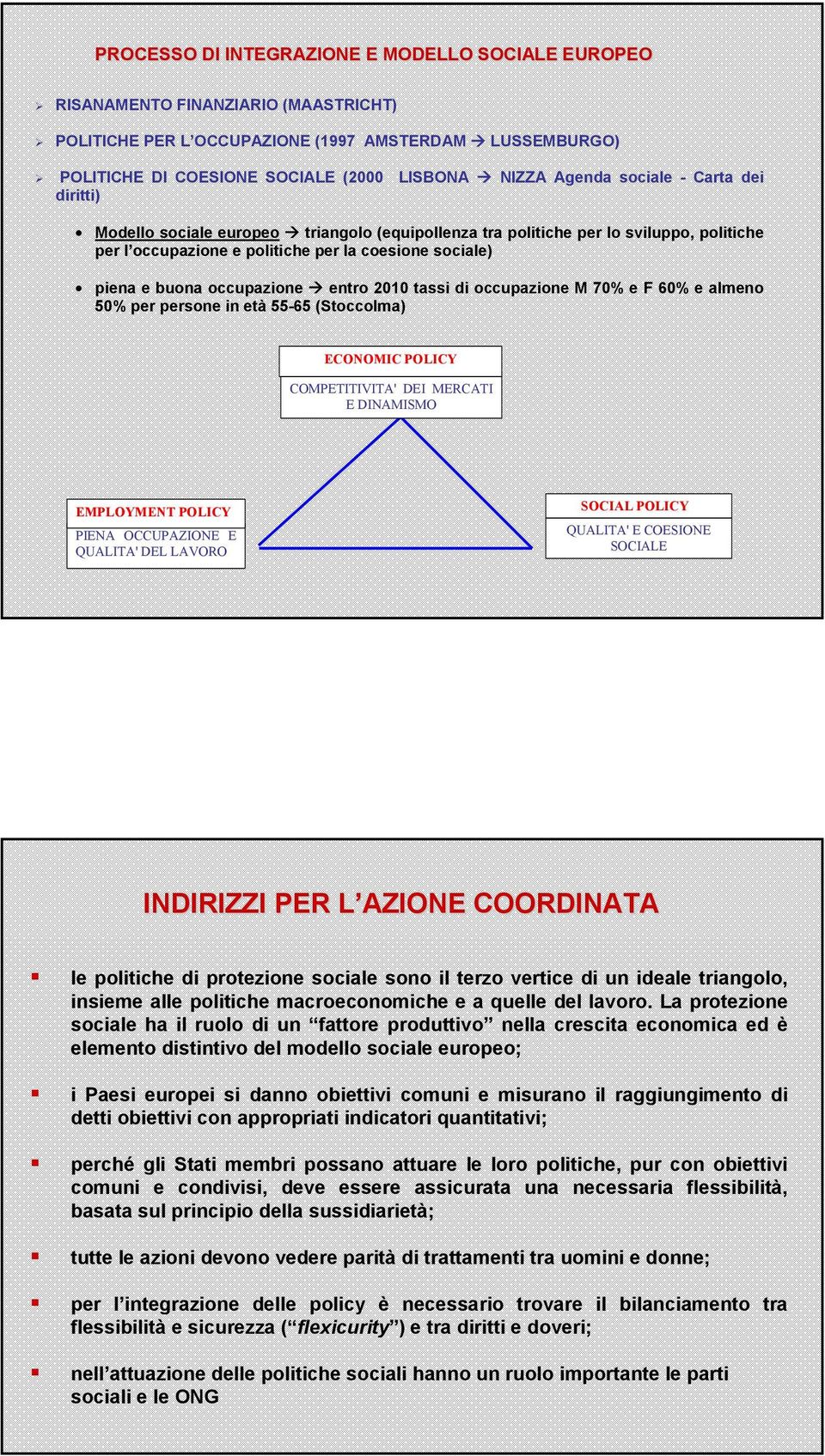 occupazione entro 2010 tassi di occupazione M 70% e F 60% e almeno 50% per persone in età 55-65 (Stoccolma) ECONOMIC POLICY COMPETITIVITA' DEI MERCATI E DINAMISMO EMPLOYMENT POLICY PIENA OCCUPAZIONE