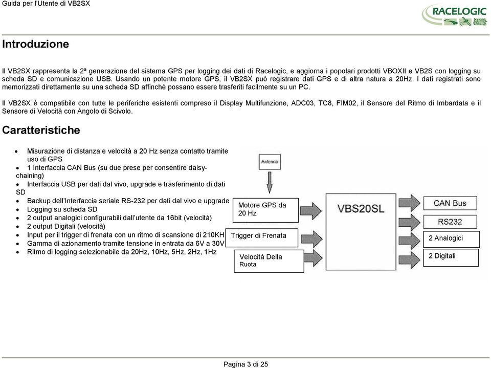 I dati registrati sono memorizzati direttamente su una scheda SD affinchè possano essere trasferiti facilmente su un PC.