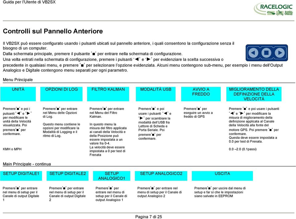 Una volta entrati nella schermata di configurazione, premere i pulsanti e per evidenziare la scelta successiva o precedente in qualsiasi menu, e premere per selezionare l opzione evidenziata.