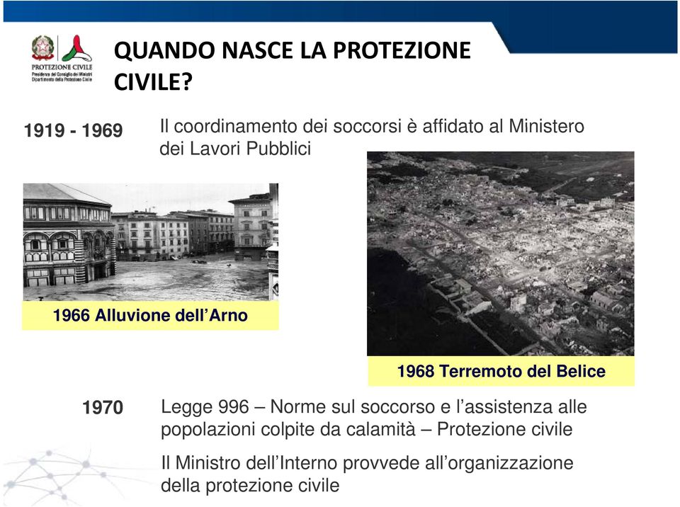 Pubblici Pubblici 1966 Alluvione dell Arno 1968 Terremoto del Belice 1970 Legge 996 Norme sul