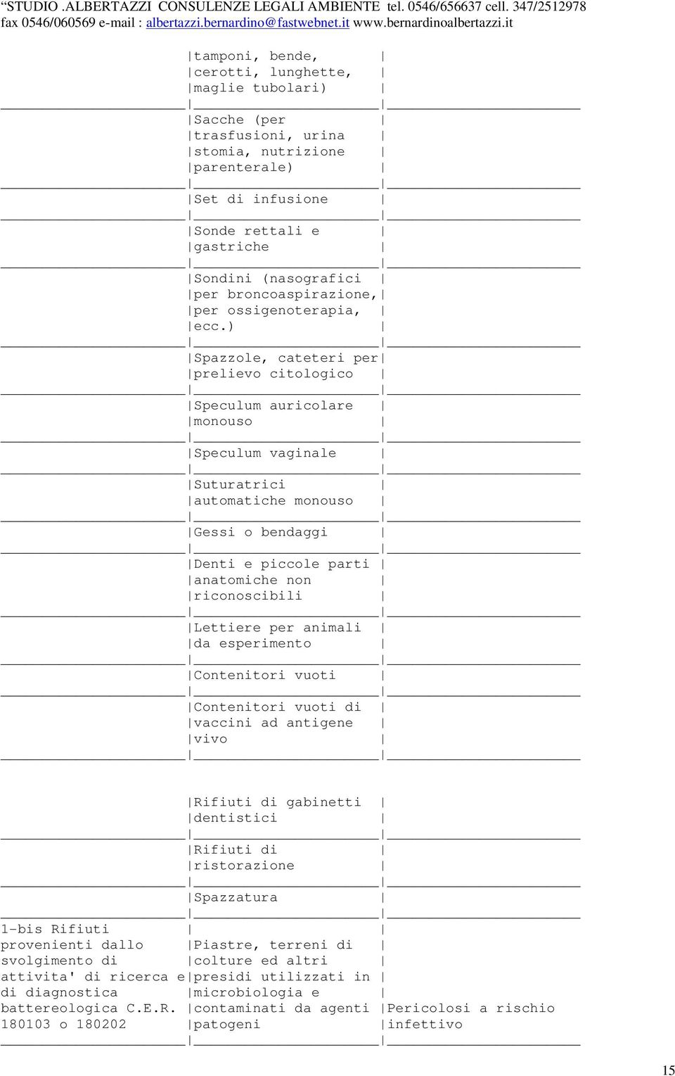 ) Spazzole, cateteri per prelievo citologico Speculum auricolare monouso Speculum vaginale Suturatrici automatiche monouso Gessi o bendaggi Denti e piccole parti anatomiche non riconoscibili Lettiere