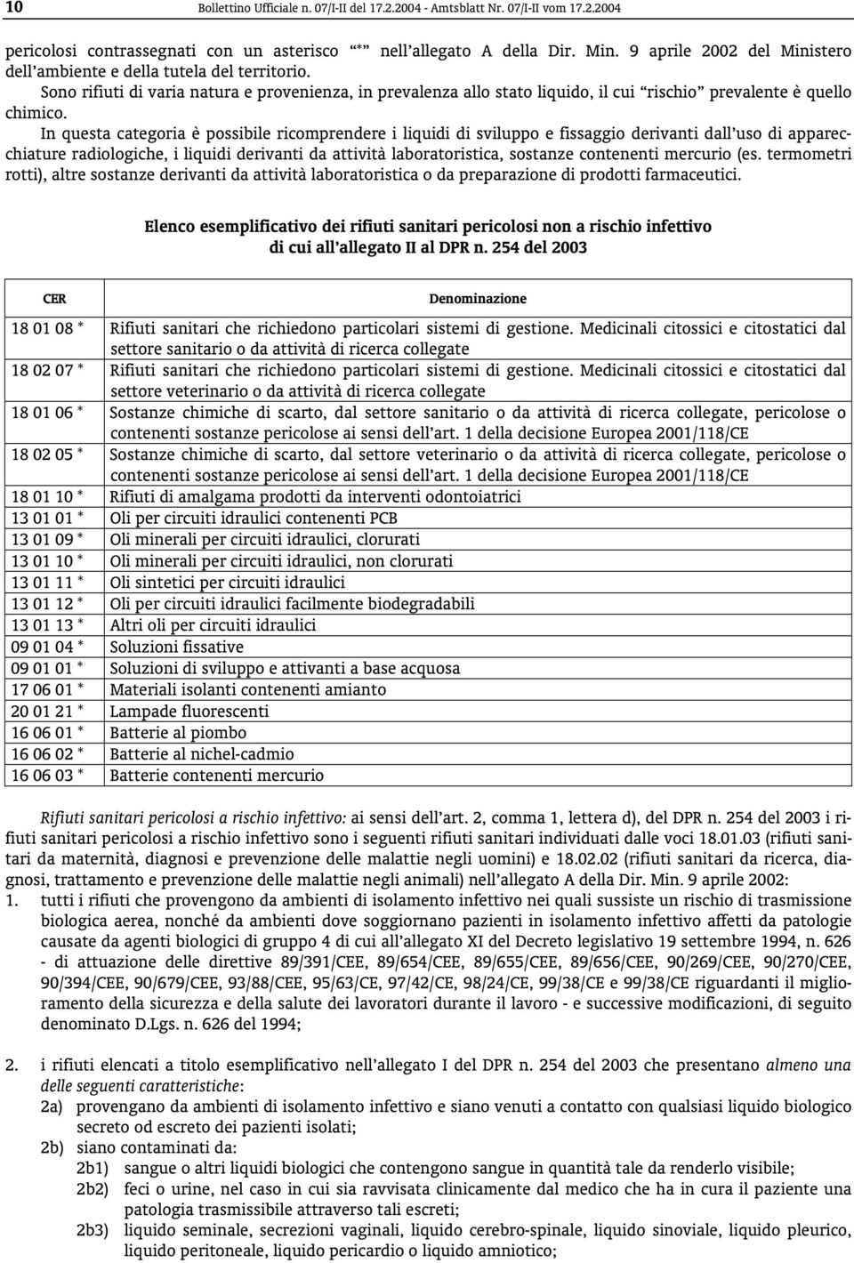 In questa categoria è possibile ricomprendere i liquidi di sviluppo e fissaggio derivanti dall uso di apparecchiature radiologiche, i liquidi derivanti da attività laboratoristica, sostanze