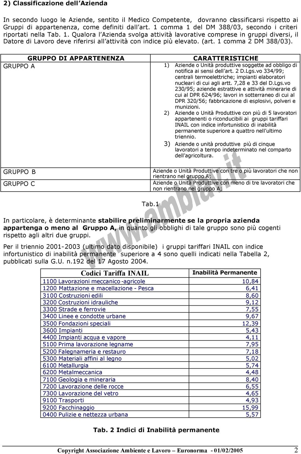 (art. 1 comma 2 DM 388/03). GRUPPO DI APPARTENENZA GRUPPO A GRUPPO B GRUPPO C CARATTERISTICHE 1) Aziende o Unità produttive soggette ad obbligo di notifica ai sensi dell art. 2 D.Lgs.