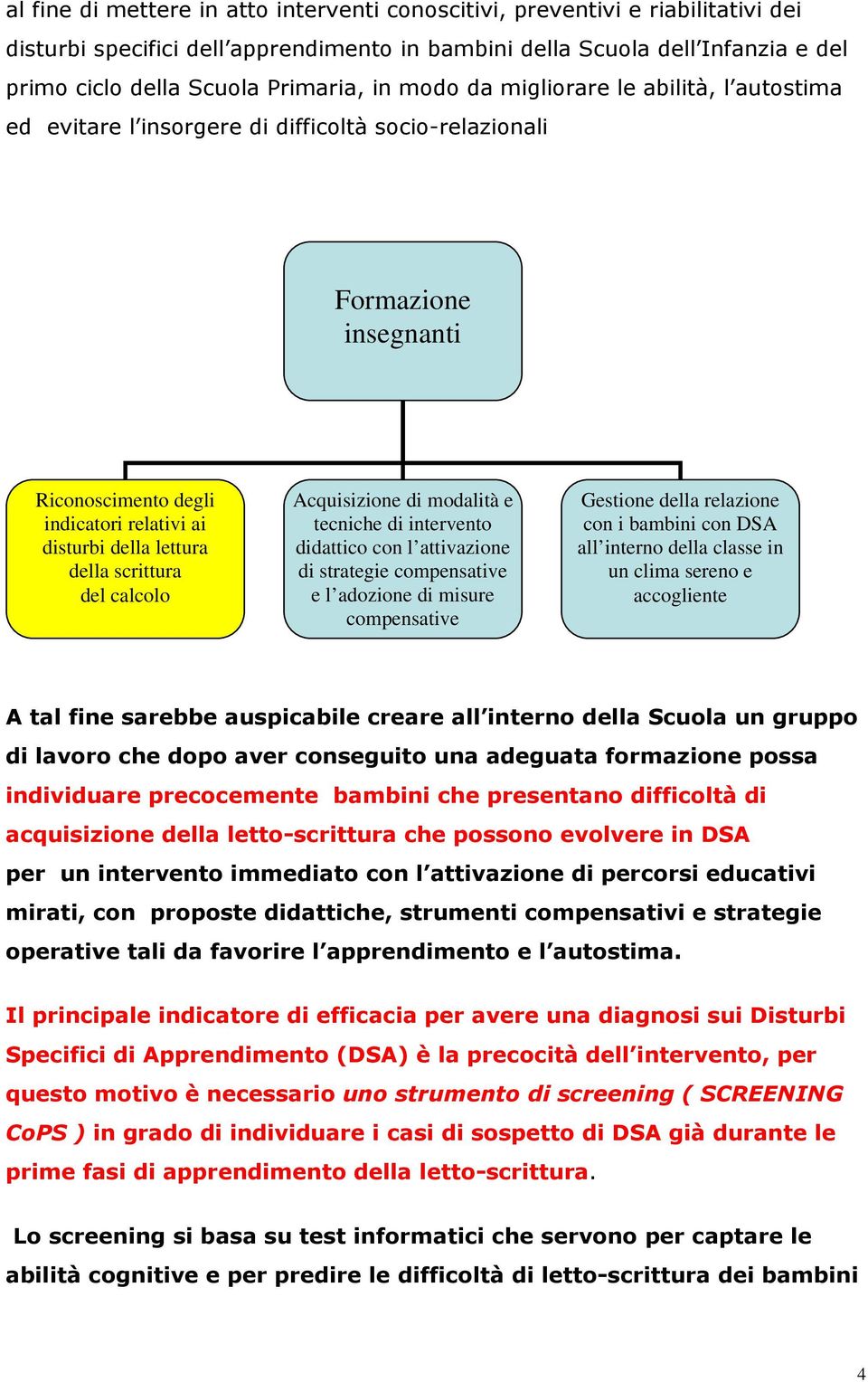 scrittura del calcolo Acquisizione di modalità e tecniche di intervento didattico con l attivazione di strategie compensative e l adozione di misure compensative Gestione della relazione con i