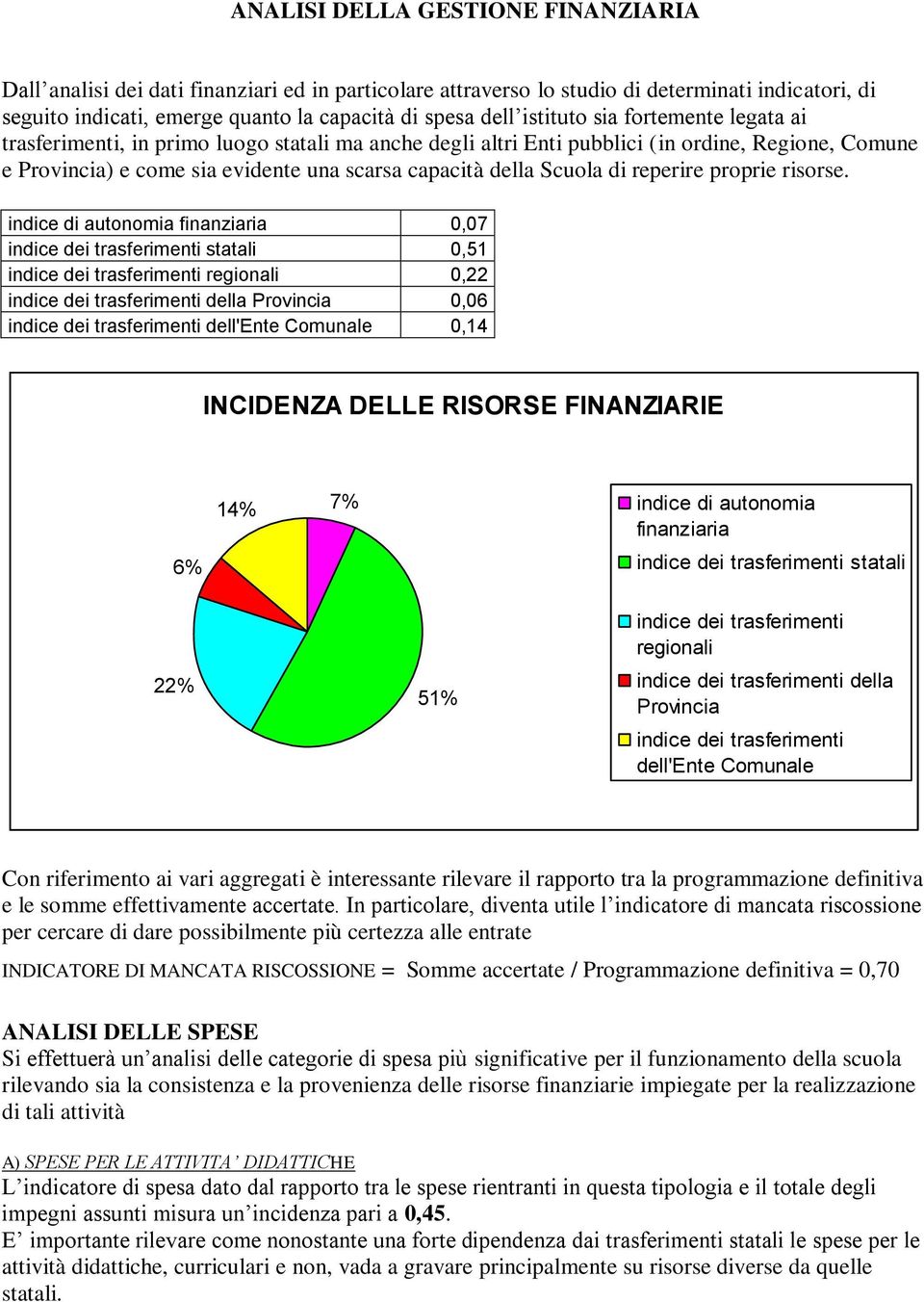 Scuola di reperire proprie risorse.