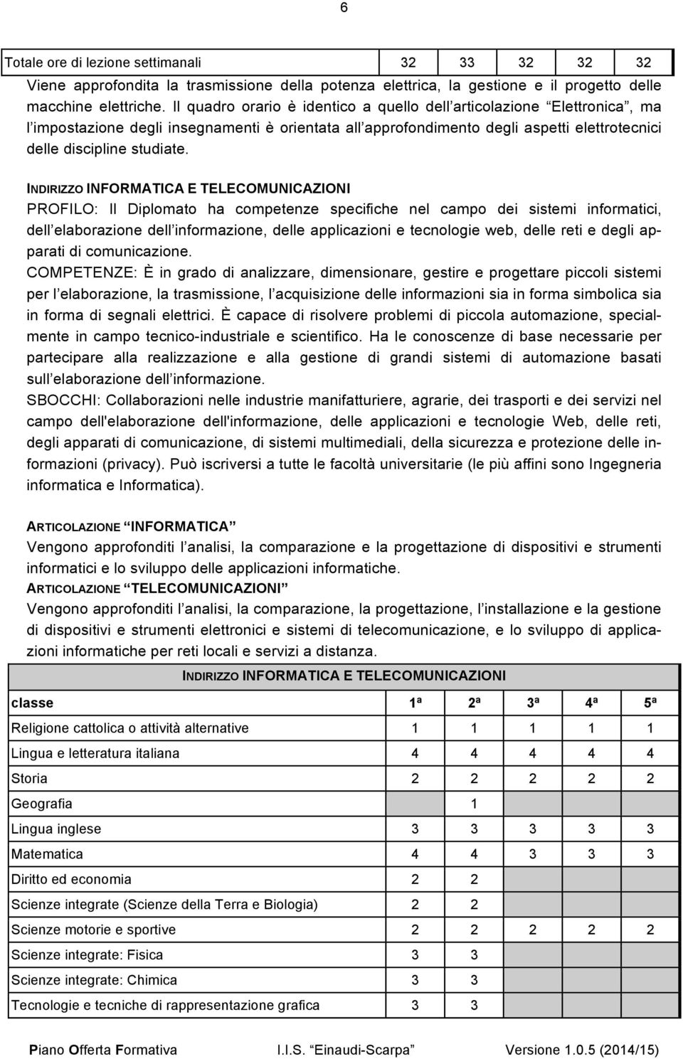 INDIRIZZO INFORMATICA E TELECOMUNICAZIONI PROFILO: Il Diplomato ha competenze specifiche nel campo dei sistemi informatici, dell elaborazione dell informazione, delle applicazioni e tecnologie web,