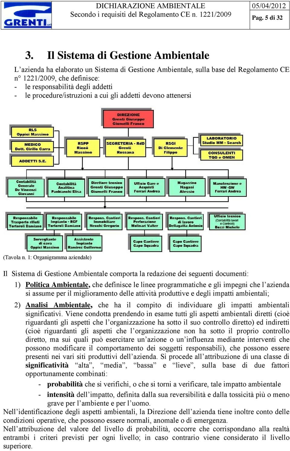 procedure/istruzioni a cui gli addetti devono attenersi (Tavola n.