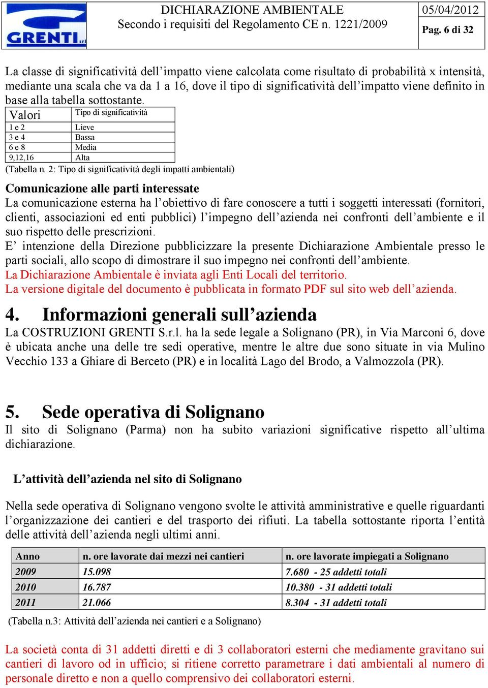 definito in base alla tabella sottostante. Valori Tipo di significatività 1 e 2 Lieve 3 e 4 Bassa 6 e 8 Media 9,12,16 Alta (Tabella n.