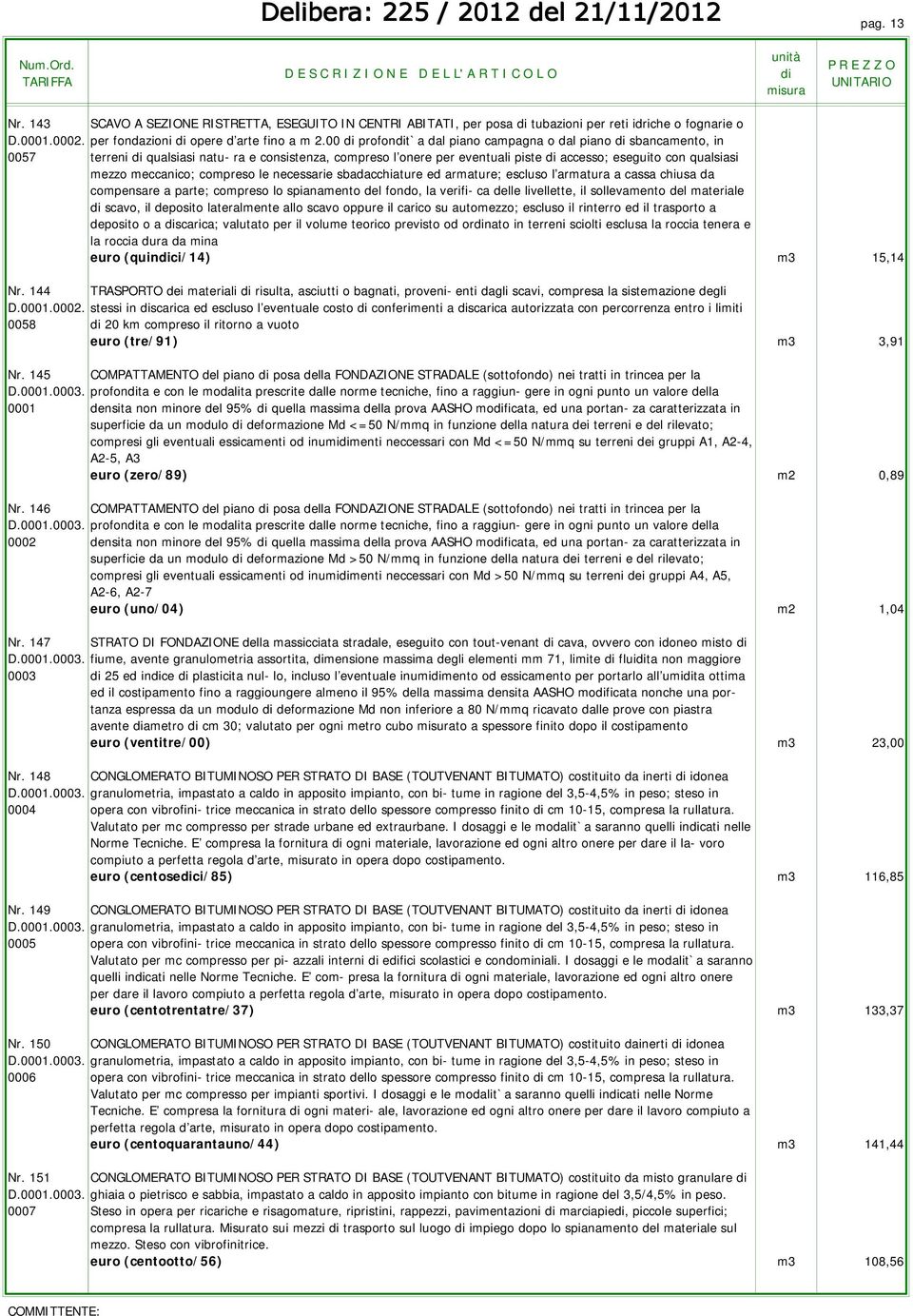 compreso le necessarie sbadacchiature ed armature; escluso l armatura a cassa chiusa da compensare a parte; compreso lo spianamento del fondo, la verifi- ca delle livellette, il sollevamento del