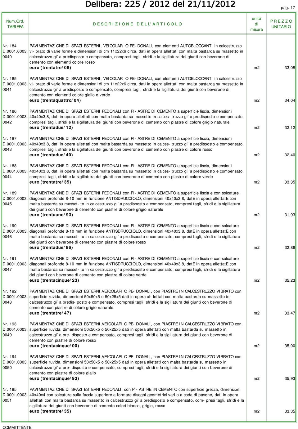 giunti con beverone cemento con elementi colore rosso euro (trentatre/08) m2 33,08 Nr. 185 PAVIMENTAZIONE DI SPAZI ESTERNI, VEICOLARI O PE- DONALI, con elementi AUTOBLOCCANTI in calcestruzzo D.0001.