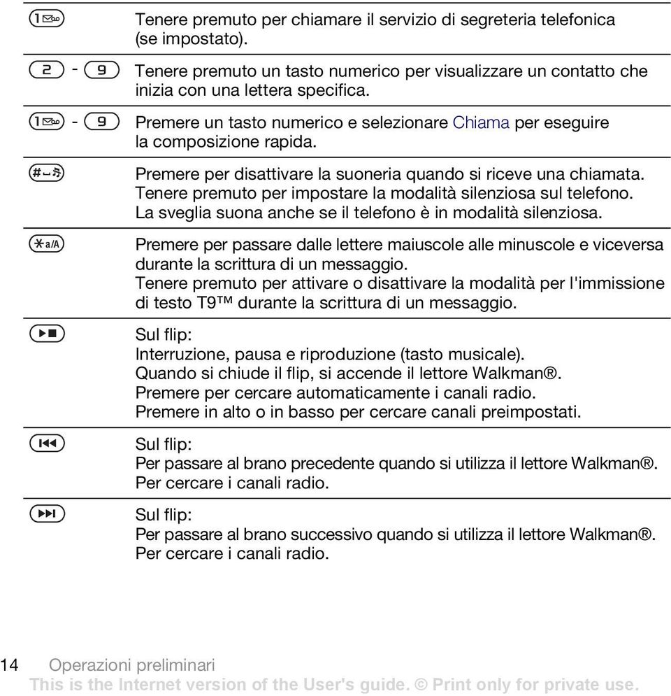 Tenere premuto per impostare la modalità silenziosa sul telefono. La sveglia suona anche se il telefono è in modalità silenziosa.