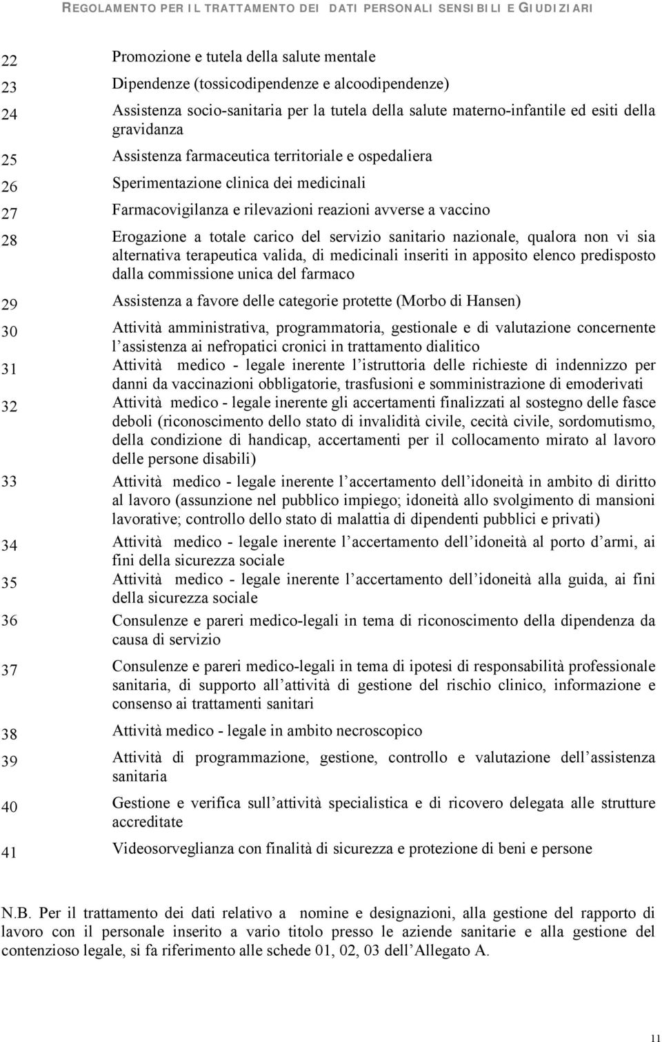 rilevazioni reazioni avverse a vaccino 28 Erogazione a totale carico del servizio sanitario nazionale, qualora non vi sia alternativa terapeutica valida, di medicinali inseriti in apposito elenco