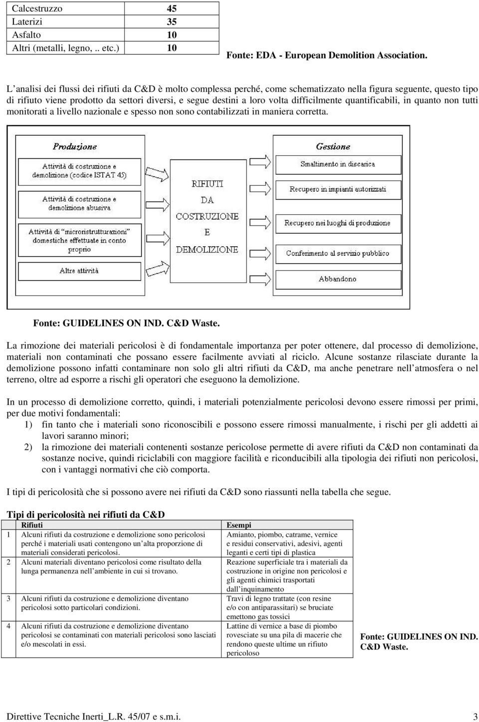 difficilmente quantificabili, in quanto non tutti monitorati a livello nazionale e spesso non sono contabilizzati in maniera corretta. Fonte: GUIDELINES ON IND. C&D Waste.