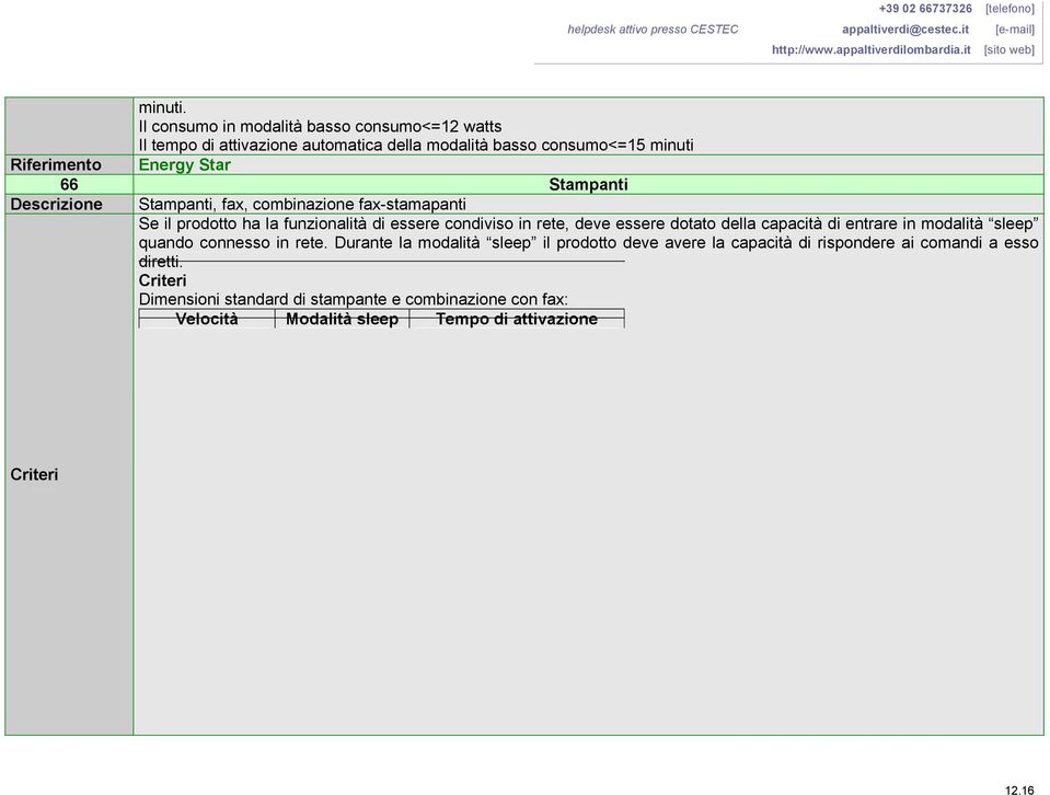 combinazione fax-stamapanti Se il prodotto ha la funzionalità di essere condiviso in rete, deve essere dotato della capacità di entrare in modalità sleep quando connesso in rete.