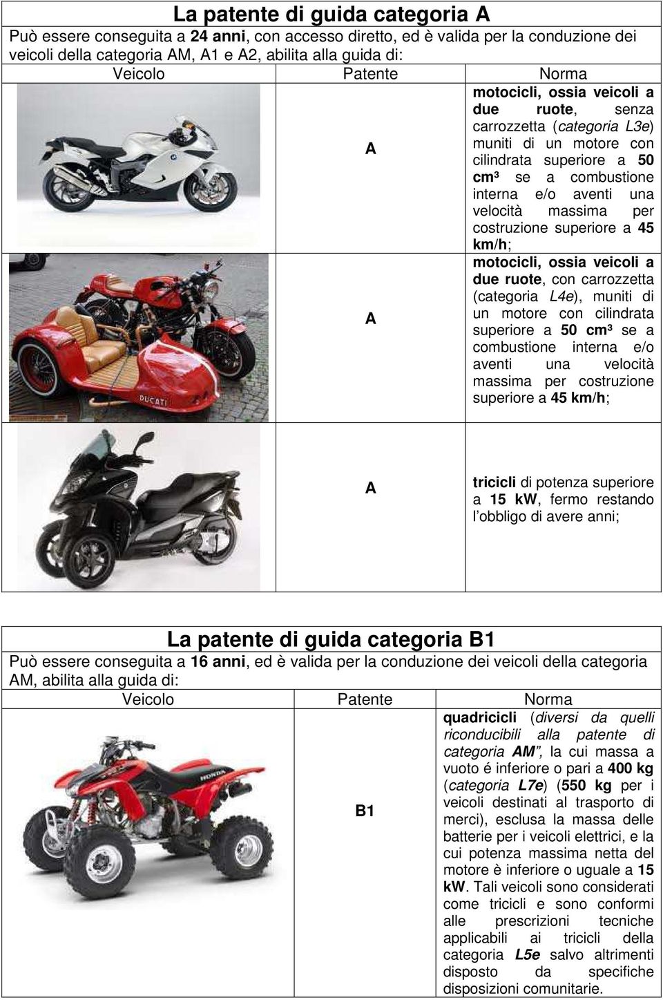 carrozzetta (categoria L4e), muniti di un motore con cilindrata superiore a 50 cm³ se a combustione interna e/o aventi una velocità massima per costruzione superiore a 45 km/h; tricicli di potenza