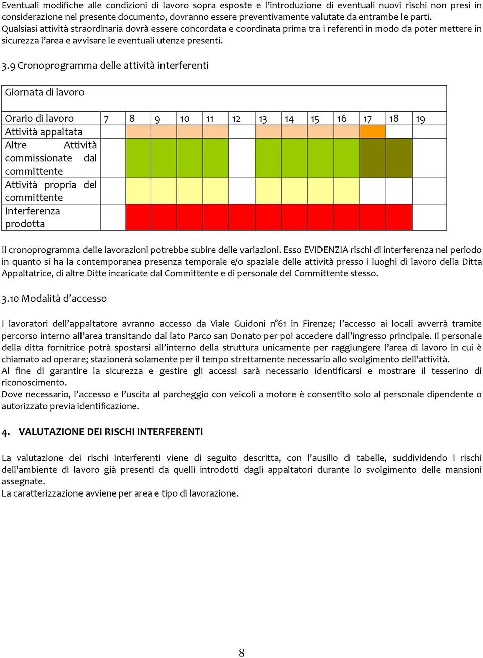 9 Cronoprogramma delle attività interferenti Giornata di lavoro Orario di lavoro 7 8 9 10 11 12 13 14 15 16 17 18 19 Attività appaltata Altre Attività commissionate dal committente Attività propria