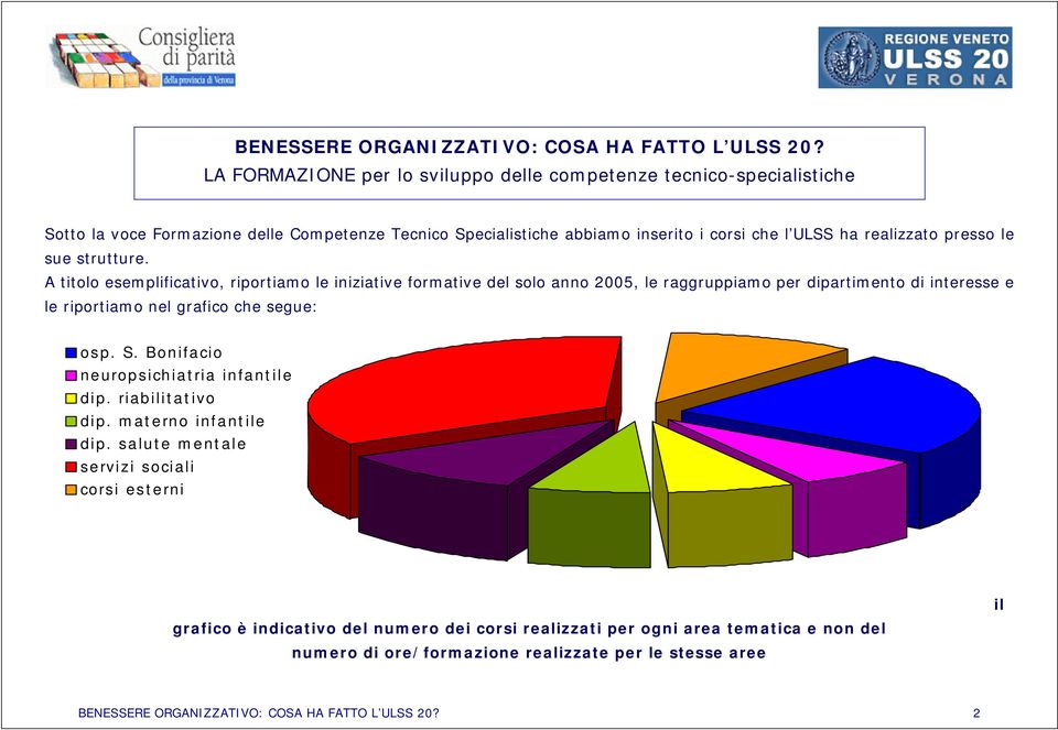 presso le sue strutture.