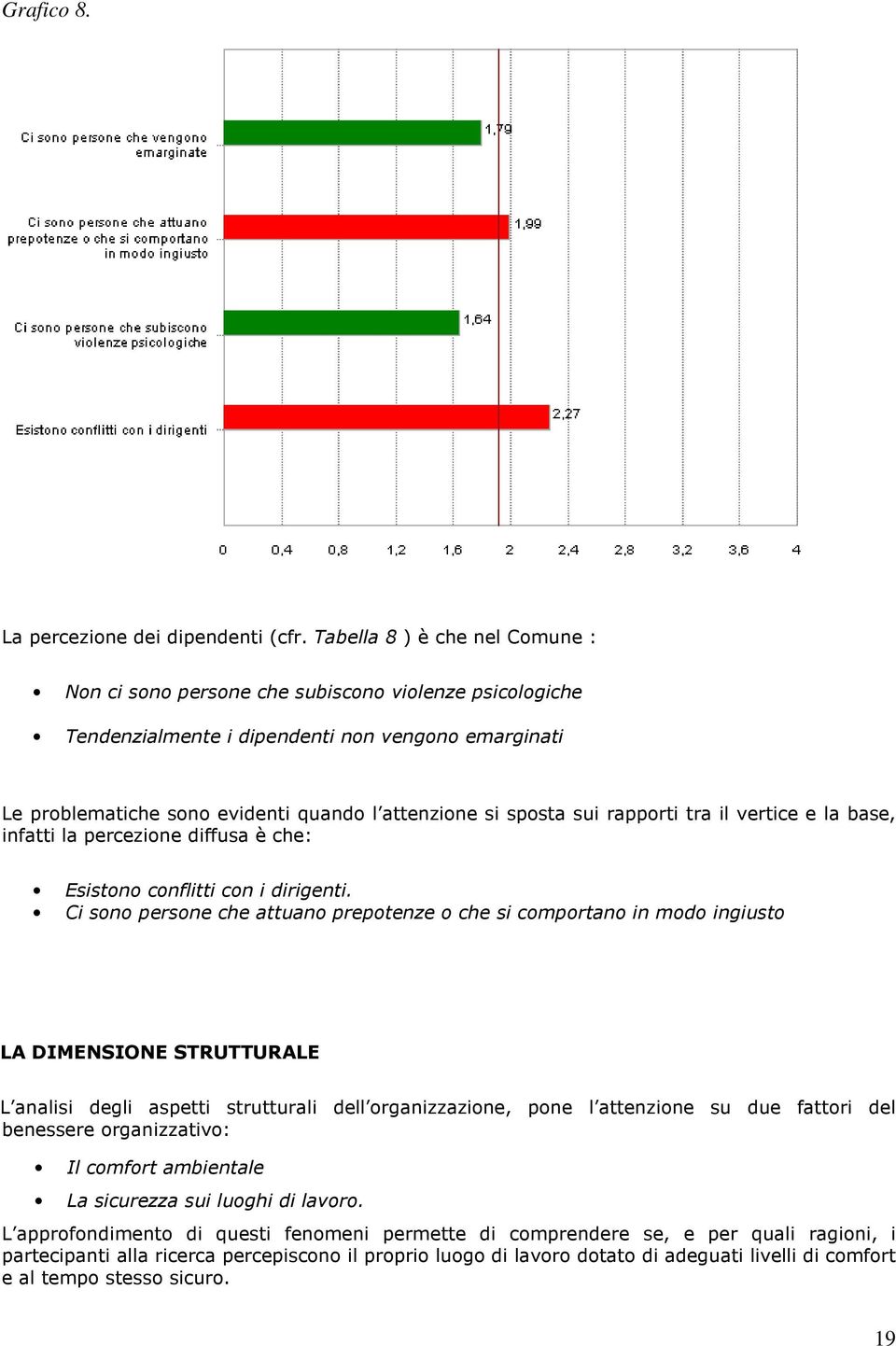 sui rapporti tra il vertice e la base, infatti la percezione diffusa è che: Esistono conflitti con i dirigenti.