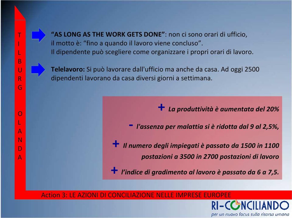 d oggi 2500 dipendenti lavorano da casa diversi giorni a settimana.