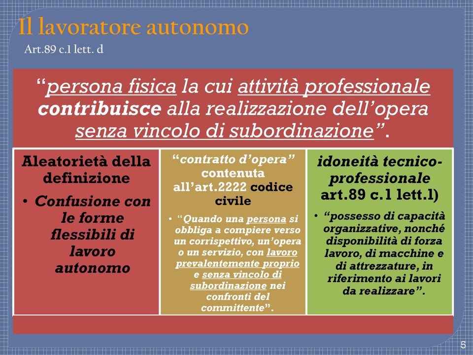 2222 codice civile Quando una persona si obbliga a compiere verso un corrispettivo, un opera o un servizio, con lavoro prevalentemente proprio e senza vincolo di