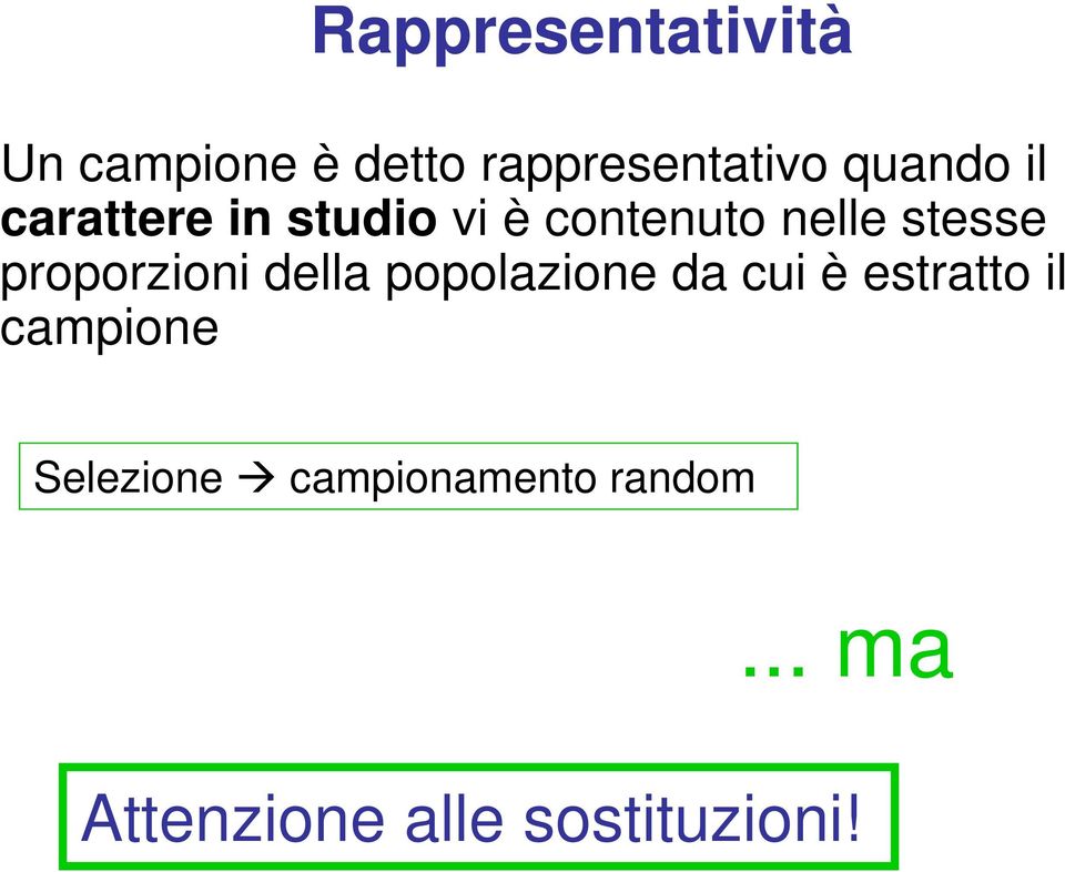 proporzioni della popolazione da cui è estratto il campione