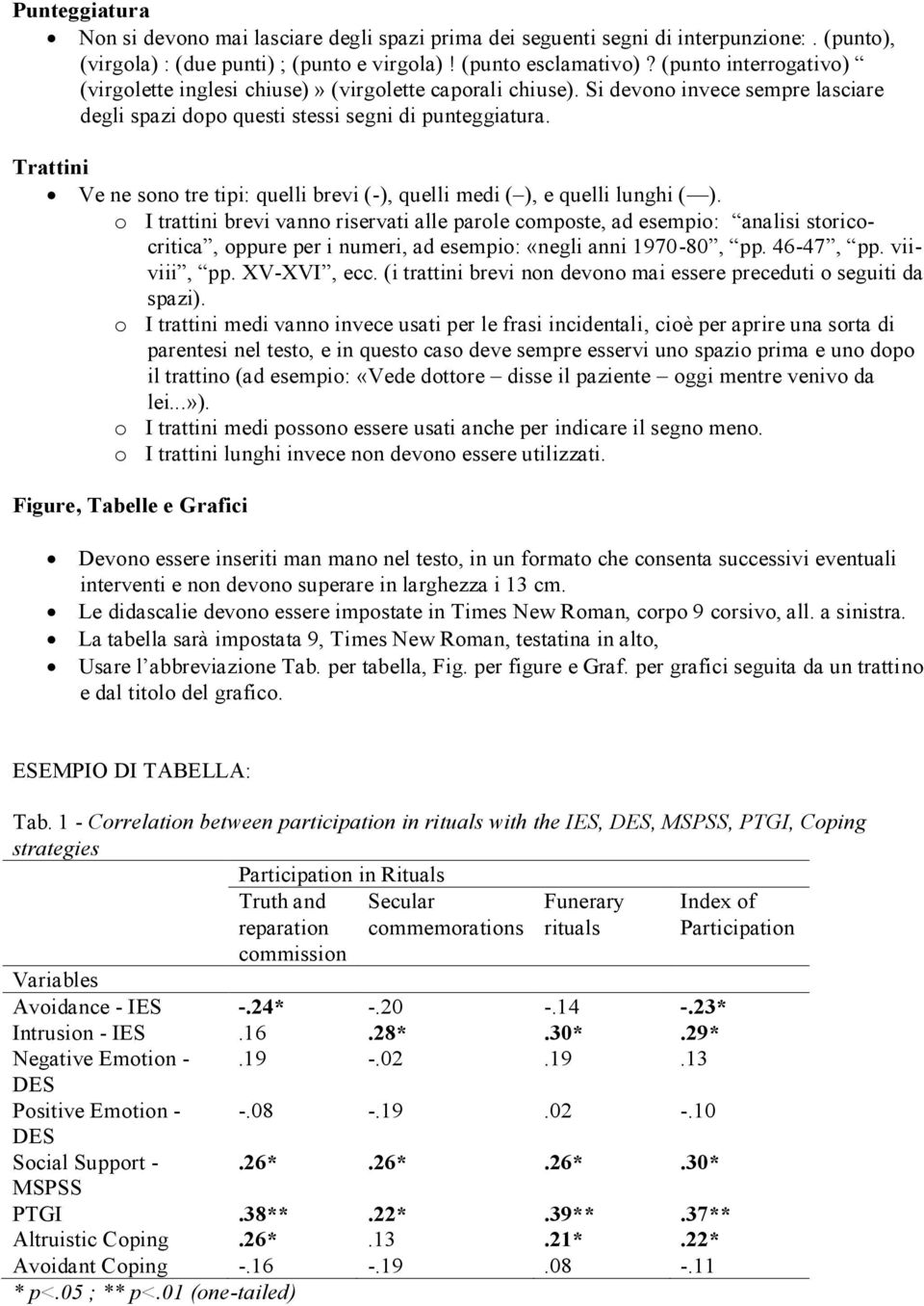 Trattini Ve ne sono tre tipi: quelli brevi (-), quelli medi ( ), e quelli lunghi ( ).