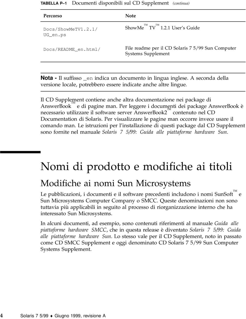 1 User s Guide File readme per il CD Solaris 7 5/99 Sun Computer Systems Supplement Nota - Il suffisso _en indica un documento in lingua inglese.