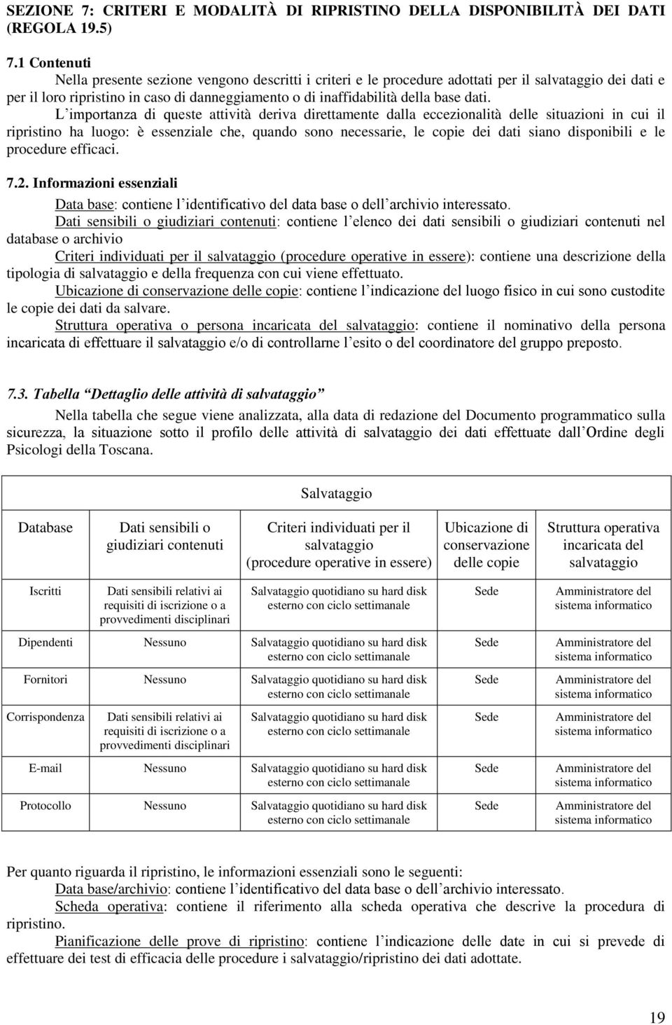 dati. L importanza di queste attività deriva direttamente dalla eccezionalità delle situazioni in cui il ripristino ha luogo: è essenziale che, quando sono necessarie, le copie dei dati siano