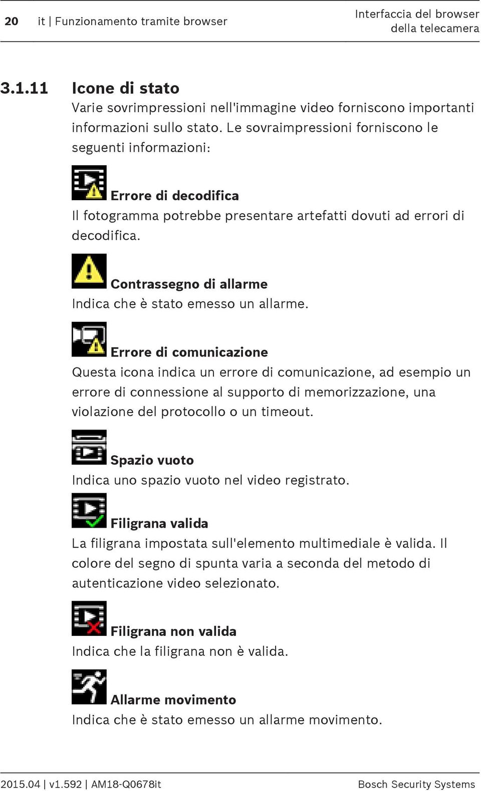 Contrassegno di allarme Indica che è stato emesso un allarme.