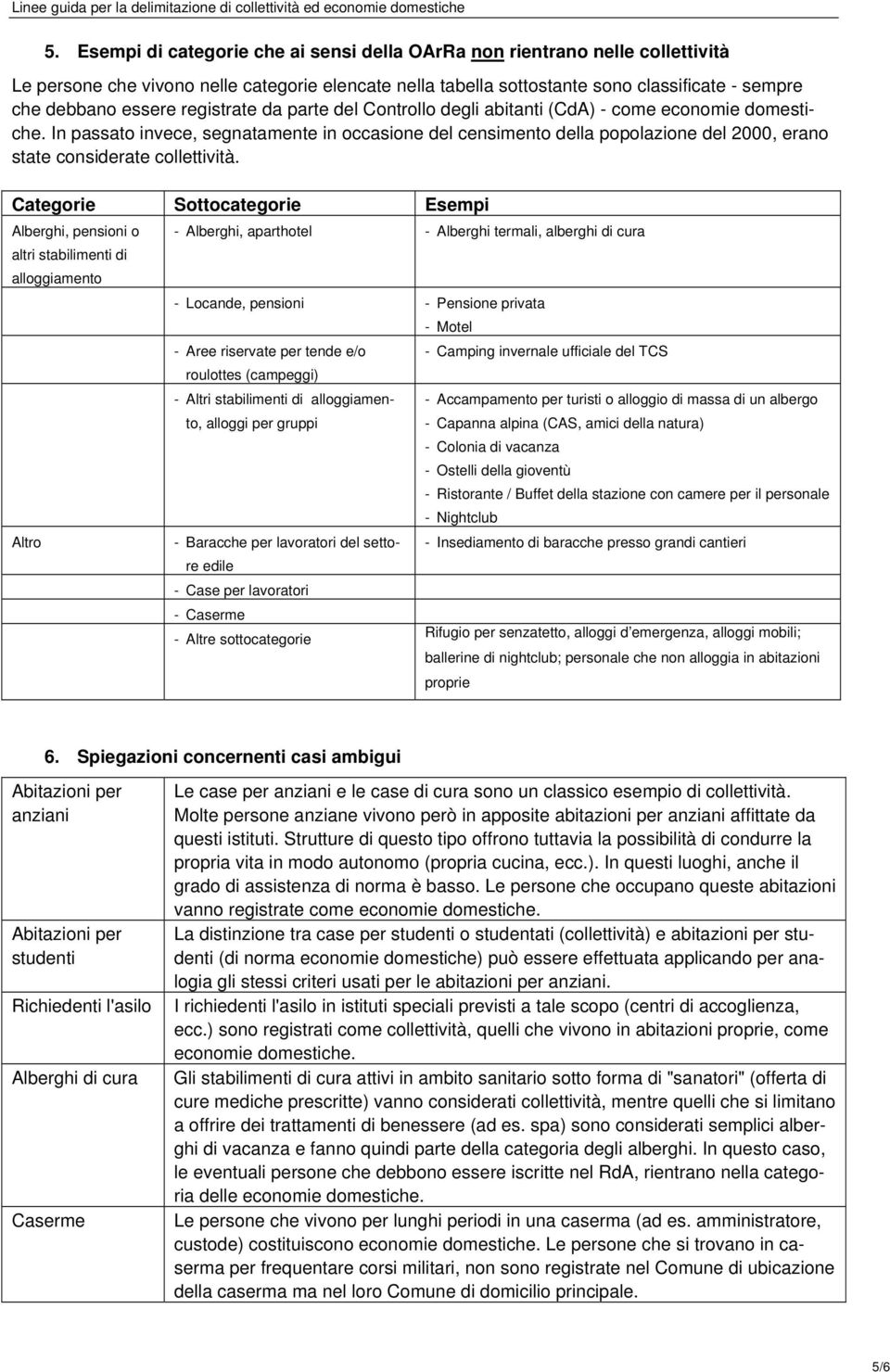 In passato invece, segnatamente in occasione del censimento della popolazione del 2000, erano state considerate collettività.