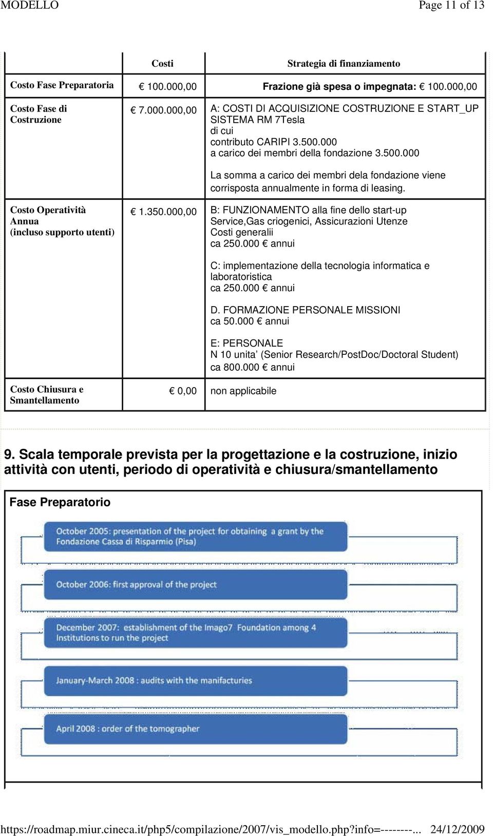 Costo Operatività Annua (incluso supporto utenti) 1.350.000,00 B: FUNZIONAMENTO alla fine dello start-up Service,Gas criogenici, Assicurazioni Utenze Costi generalii ca 250.