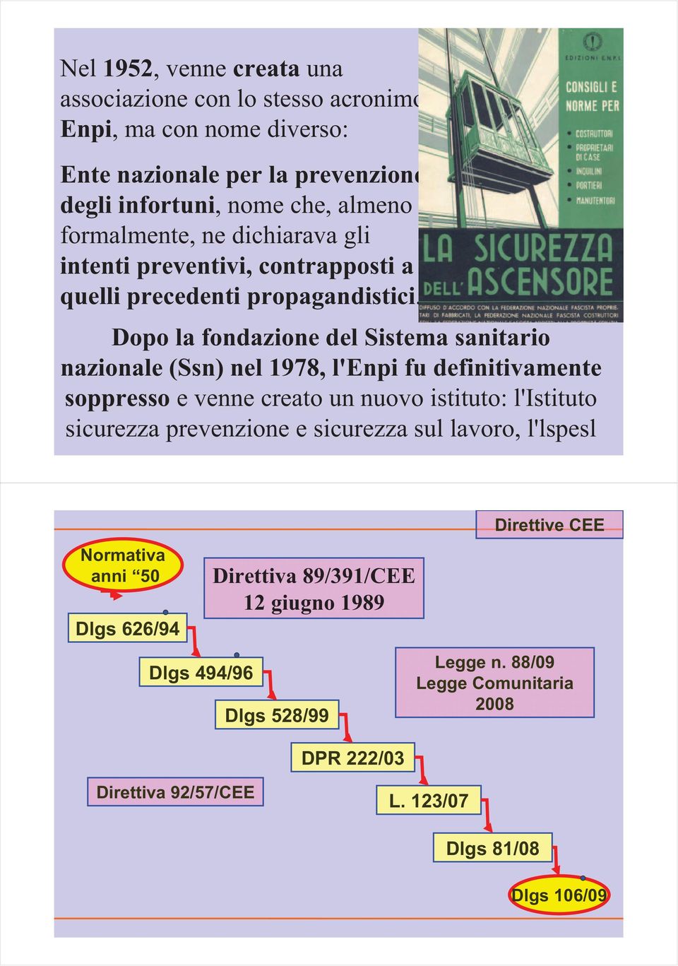 Dopo la fondazione del Sistema sanitario nazionale (Ssn) nel 1978, l'enpi fu definitivamente soppresso e venne creato un nuovo istituto: l'istituto sicurezza