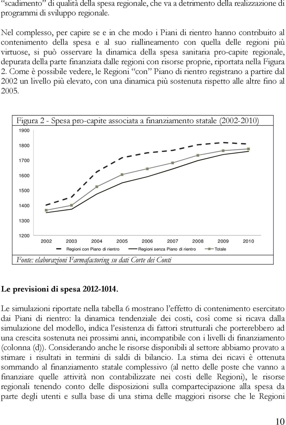 della spesa sanitaria pro-capite regionale, depurata della parte finanziata dalle regioni con risorse proprie, riportata nella Figura 2.