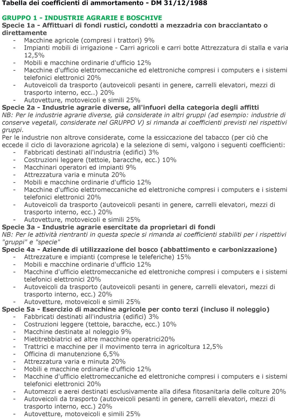 .) 20% Specie 2a - Industrie agrarie diverse, all'infuori della categoria degli affitti NB: Per le industrie agrarie diverse, già considerate in altri gruppi (ad esempio: industrie di conserve