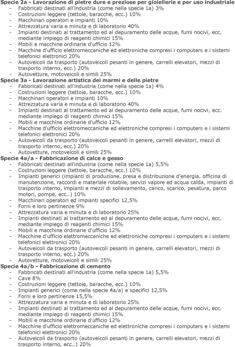 Fabbricati destinati all'industria (come nella specie 1a) 5,5% - Impianti generici (impianti di produzione, presa e distribuzione d'energia, officina di manutenzione, raccordi e materiale rotabile,